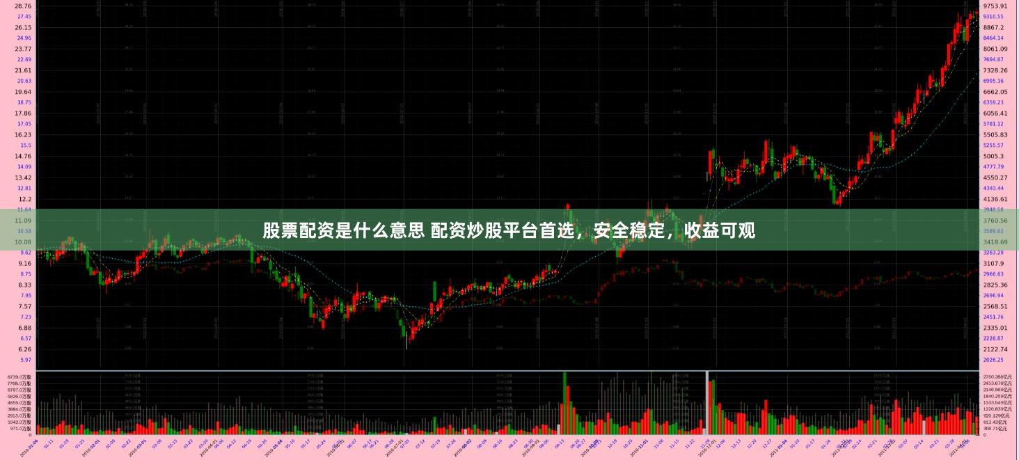 股票配资是什么意思 配资炒股平台首选，安全稳定，收益可观