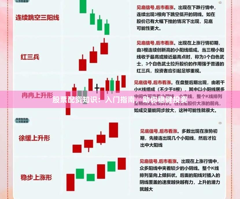 股票配资知识：入门指南，助你稳健投资